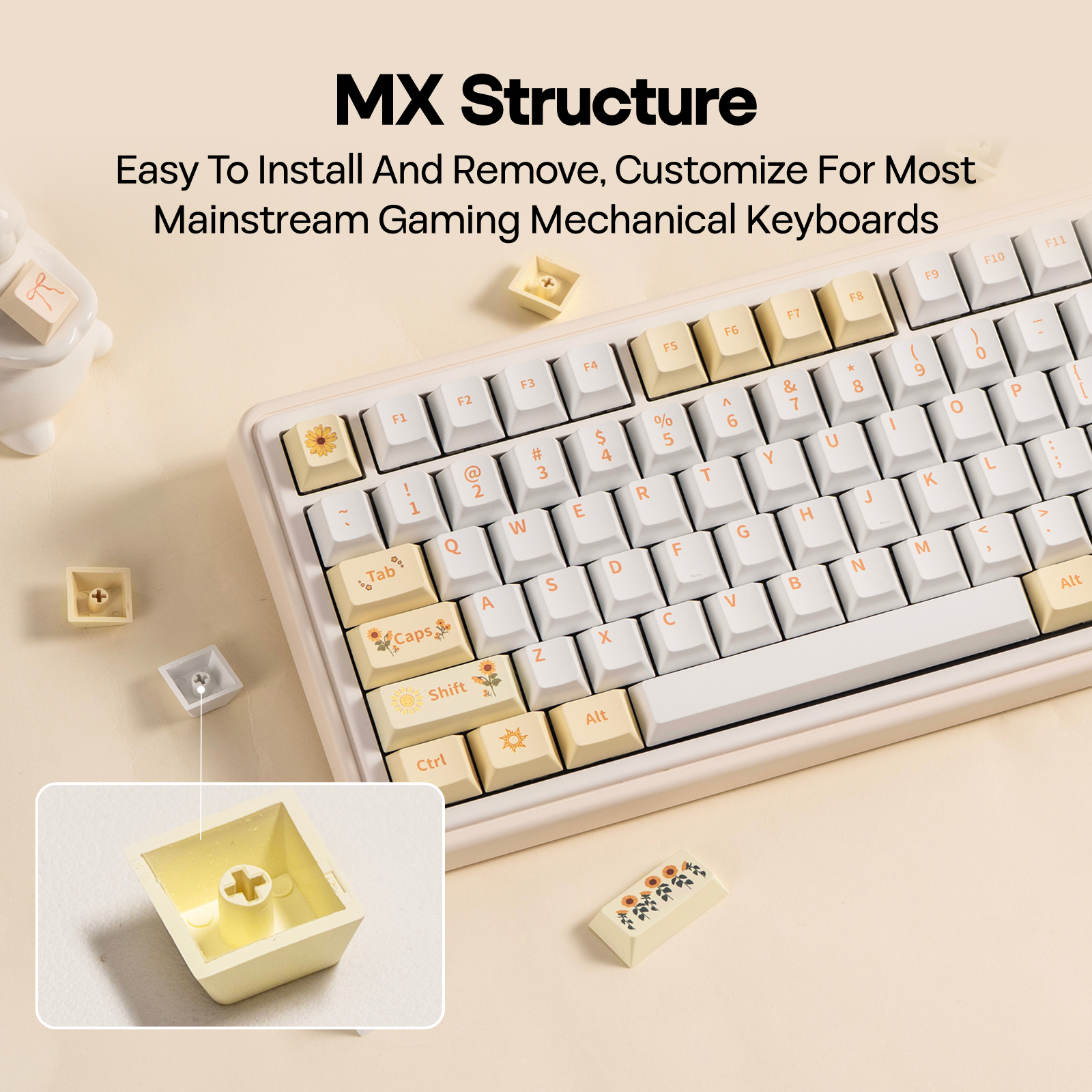 EPOMAKER Sunflower Keycaps Set - Gaming Set Accessories reseña y precio