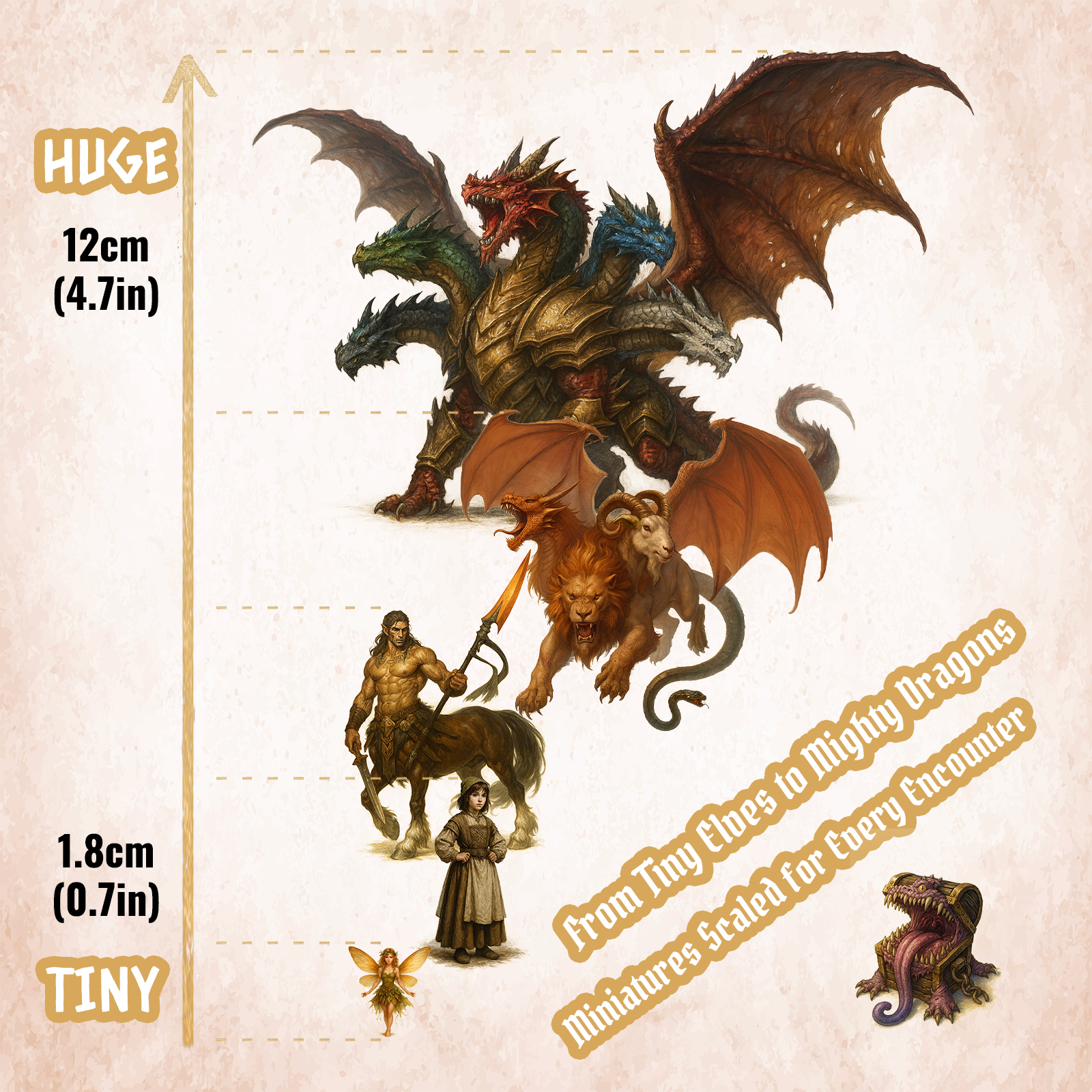 2D Tabletop RPG Board Game Min - Gaming Set Accessories reseña y precio