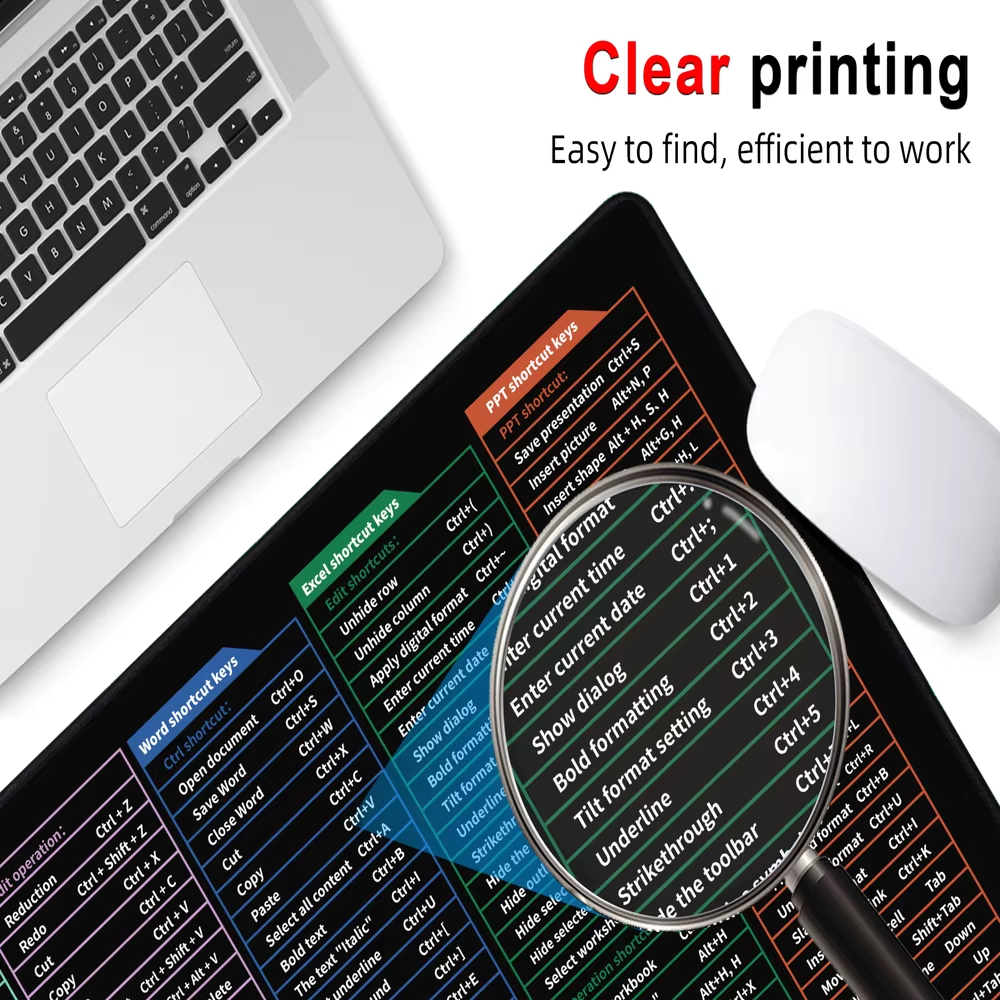 Shortcut key Mouse Pad Gamer C - Gaming Accessories Companies reseña y precio