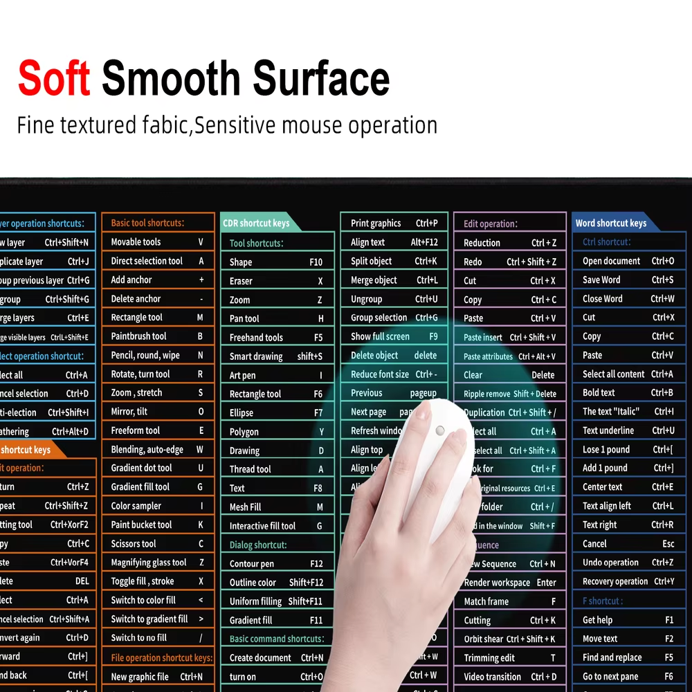 Shortcut key Mouse Pad Gamer C - Gaming Accessories Companies reseña y precio