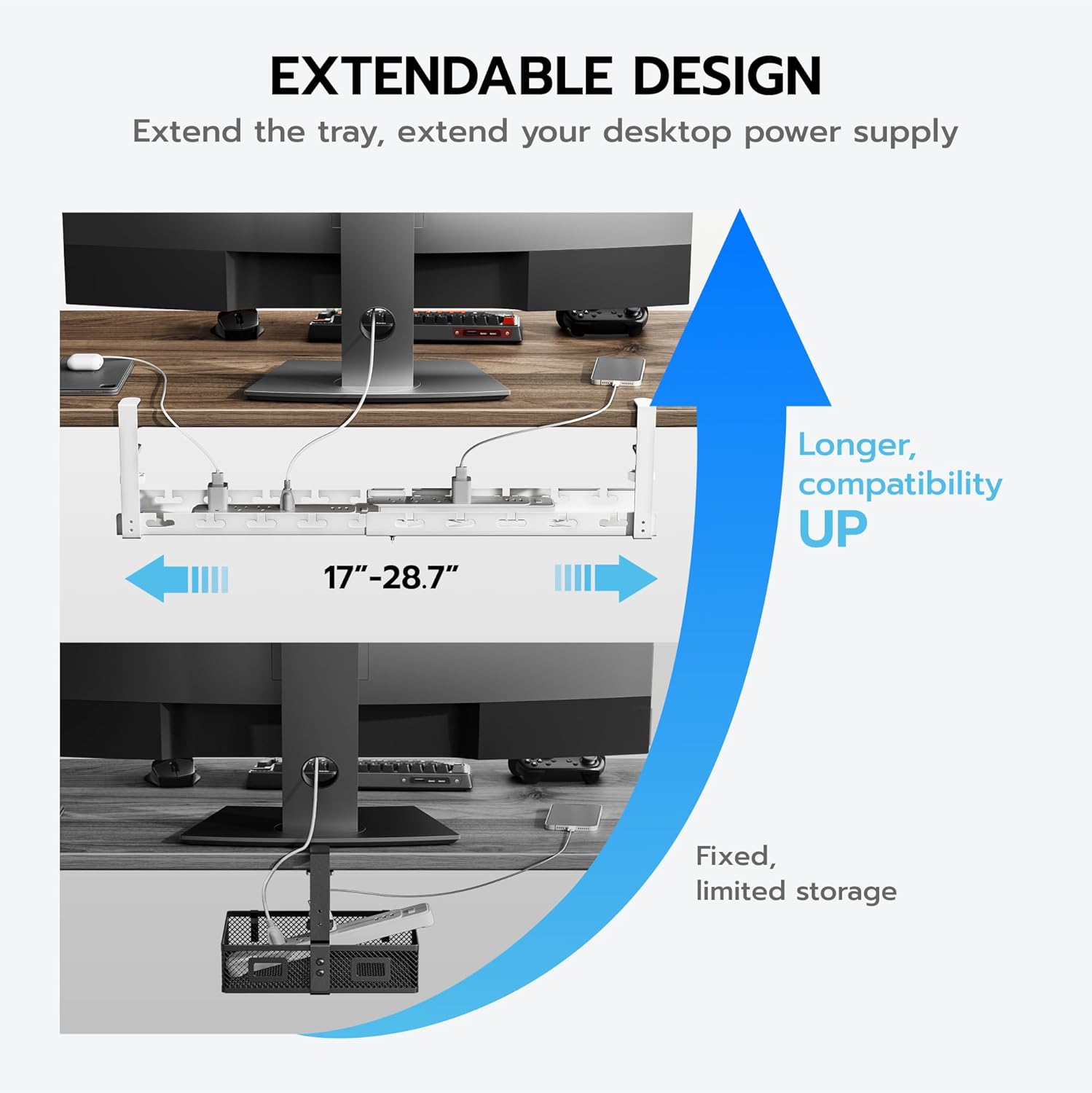 Extendable Under Desk Cable Ma - Gaming Accessories For Desk reseña y precio