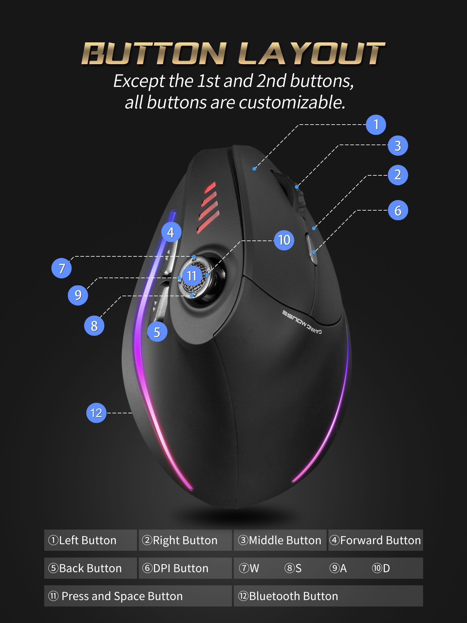 Jomaa RGB Backlit Wireless Ver - Gaming Accessories Rgb reseña y precio